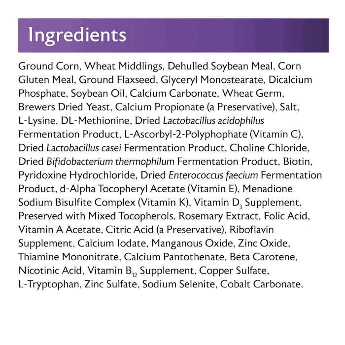 Mazuri Mini Diet Bird Food - Nail Gallerys