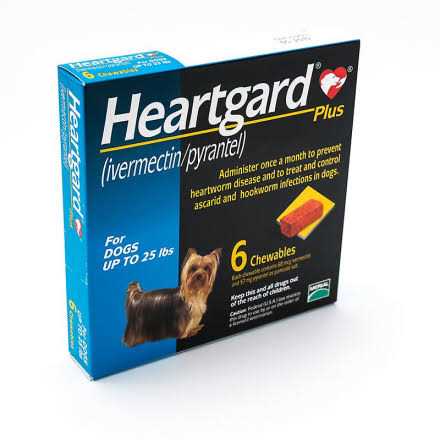 Heartgard Plus Chewables for Dogs - Nail Gallerys