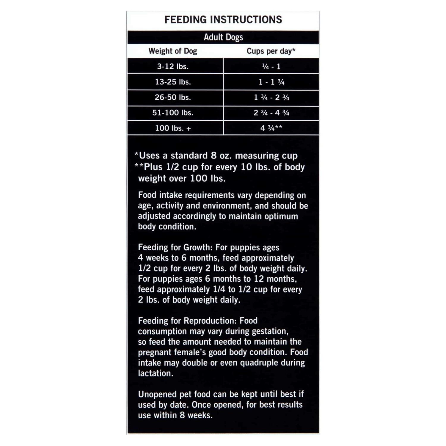 Pure Balance Chicken & Pea Recipe Dry Dog Food - Nail Gallerys