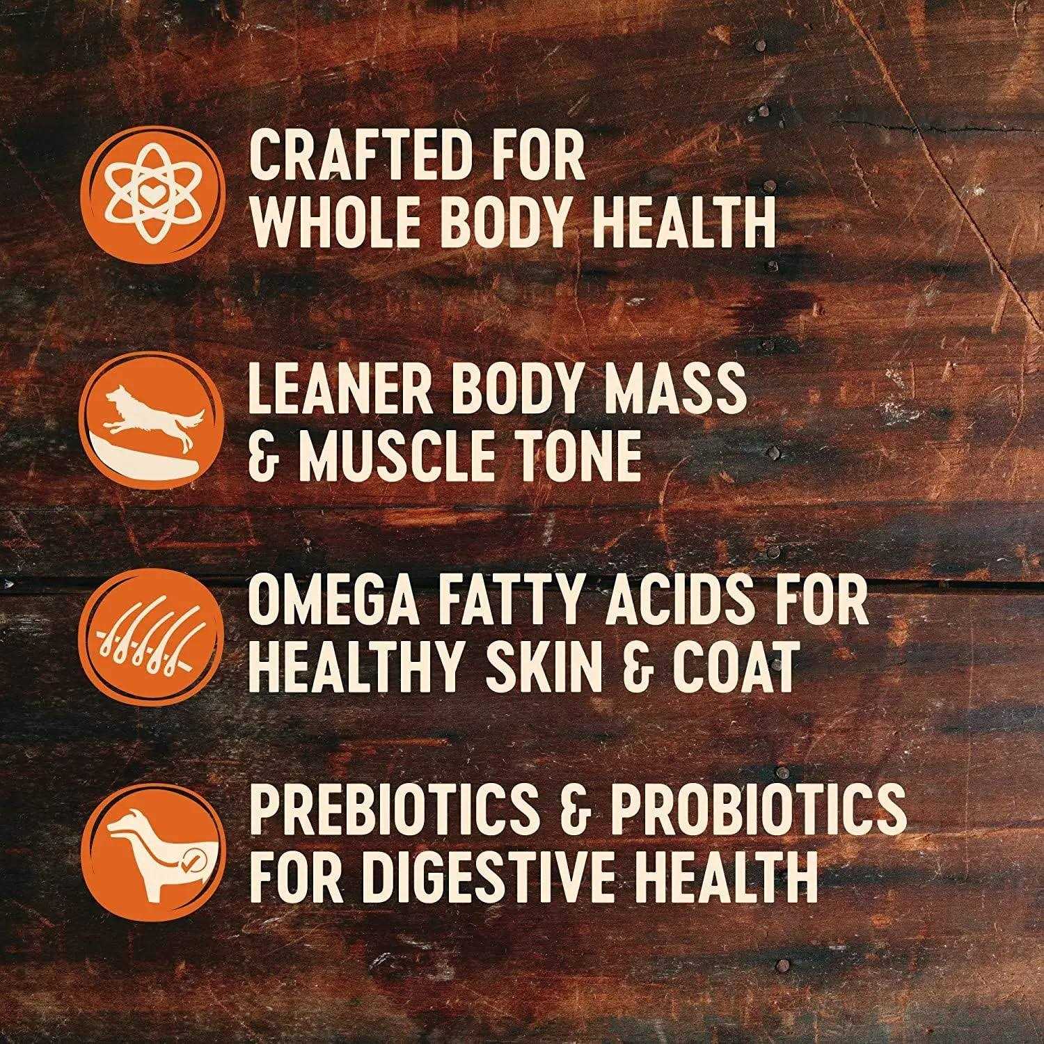 Wellness Core Grain-Free Dry Dog Food - Nail Gallerys