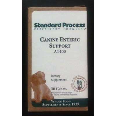 Canine Enteric Support - Nail Gallerys