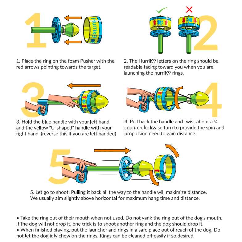 HurriK9 Ring Launcher Dog Starter Pack Dog - Nail Gallerys