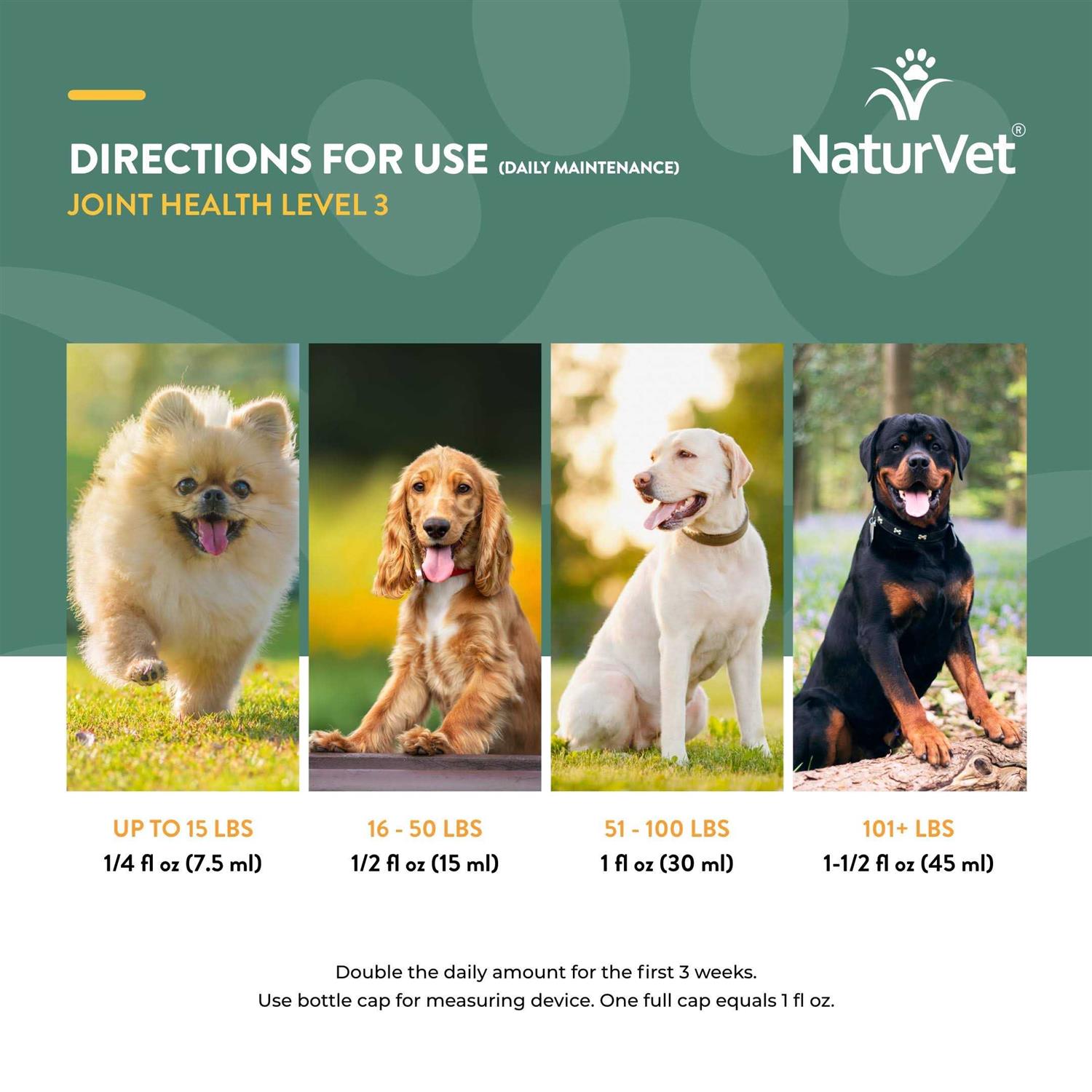 NaturVet Joint Health Supreme Level 3 Dog Syrup - Nail Gallerys