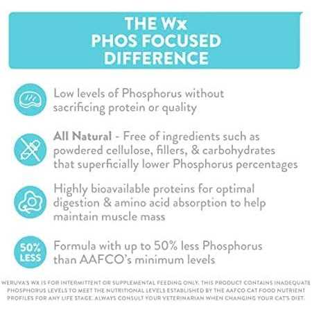 Weruva Cat WX Phos Focused Chicken in Hydrating Puree - Nail Gallerys