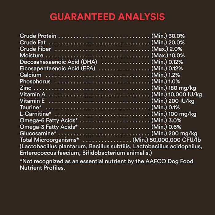 WholeHearted Active Performance High-Protein Beef & Rice Recipe Dry Dog Food - Nail Gallerys