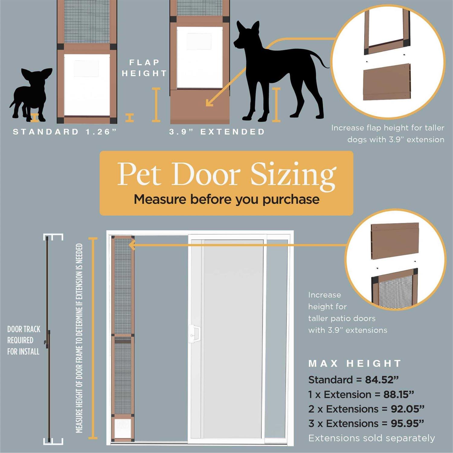 Hakuna Pets Patio Pet Door Screen Insert Panel for Sliding Doors Fits Door Track Min Ht Max Ht 84.25 - Nail Gallerys