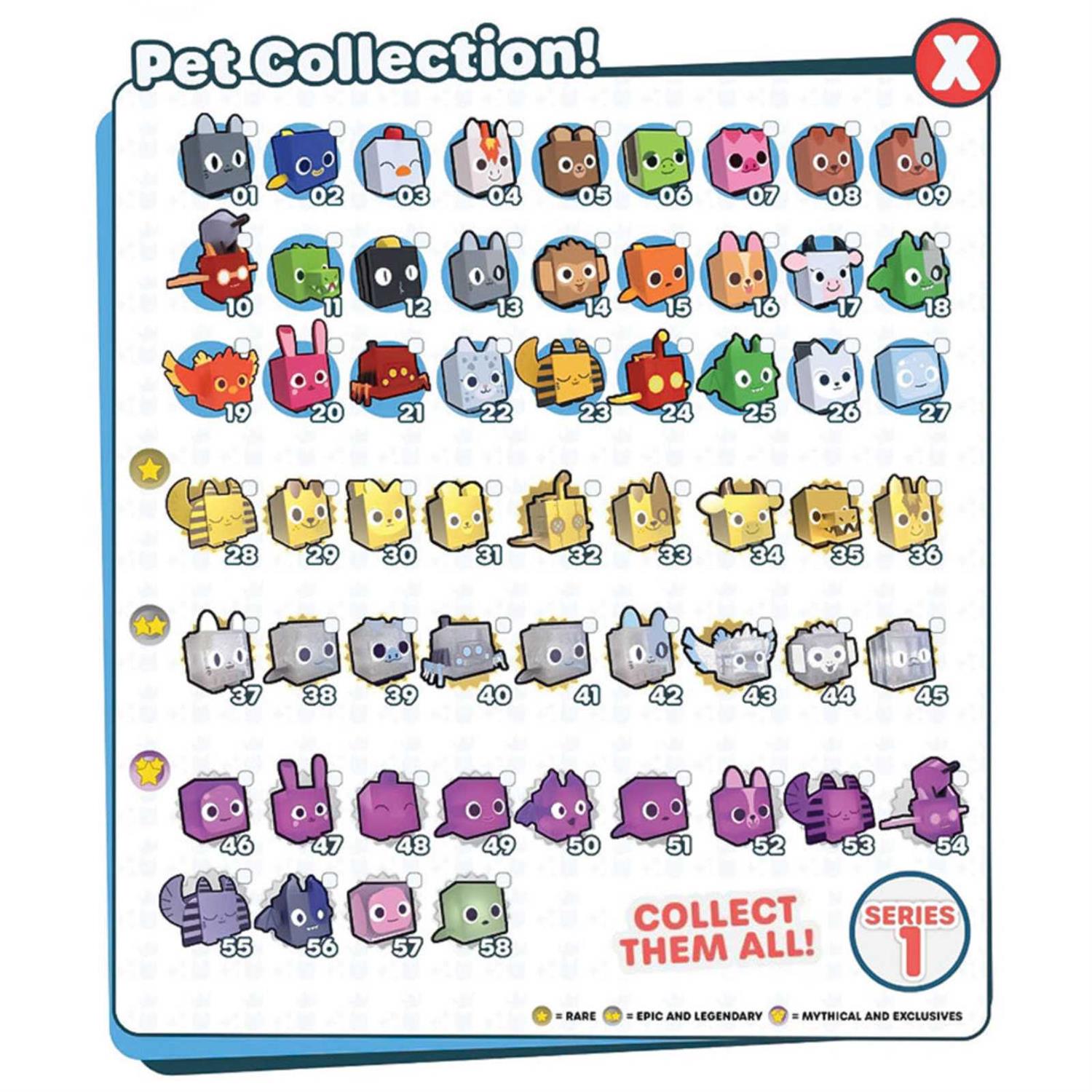 Pet Simulator X Blue Iridescence Cat Collector Bundle - Nail Gallerys