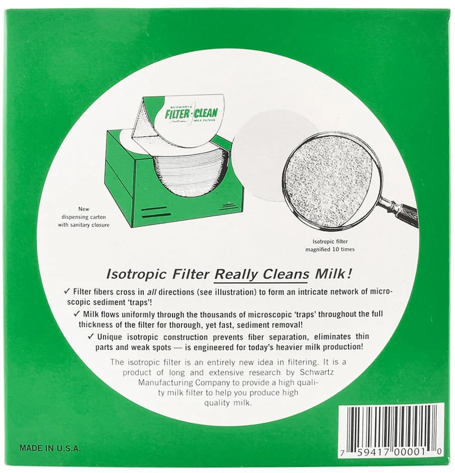 Schwartz Filter-Clean Disc Milk Filters - Nail Gallerys