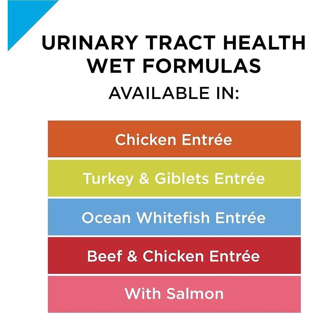Purina Pro Plan Gravy Chicken Entree Urinary Health Tract Cat Food - Nail Gallerys