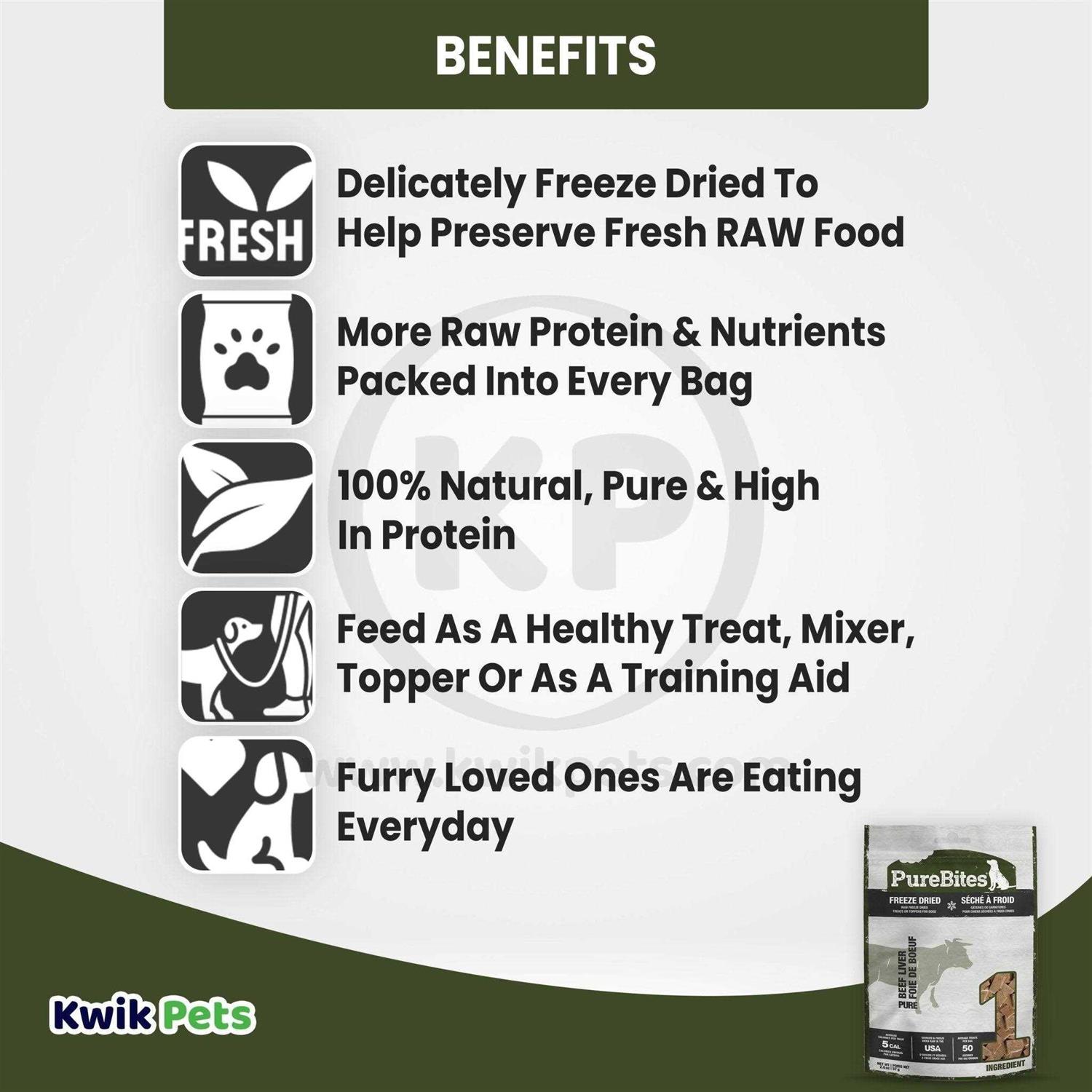 PureBites Beef Liver Freeze Dried Dog Treats - Nail Gallerys