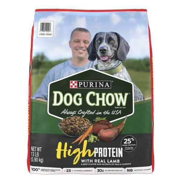Purina Dog Chow High Protein Dry Dog Food With Real Lamb & Beef Flavor - Nail Gallerys