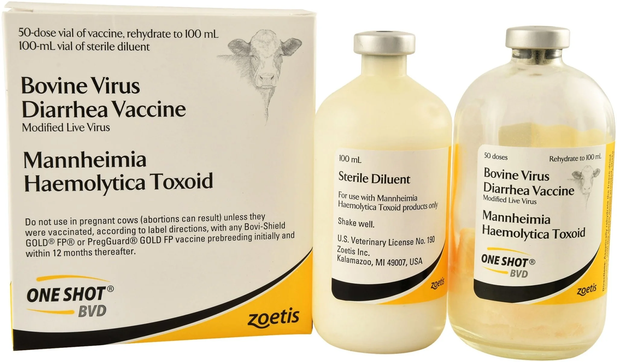 One Shot? BVD - Nail Gallerys