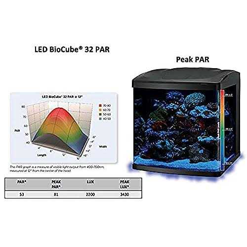 Coralife BioCube LED Replacement Canopy Size 29 and 32 - Nail Gallerys