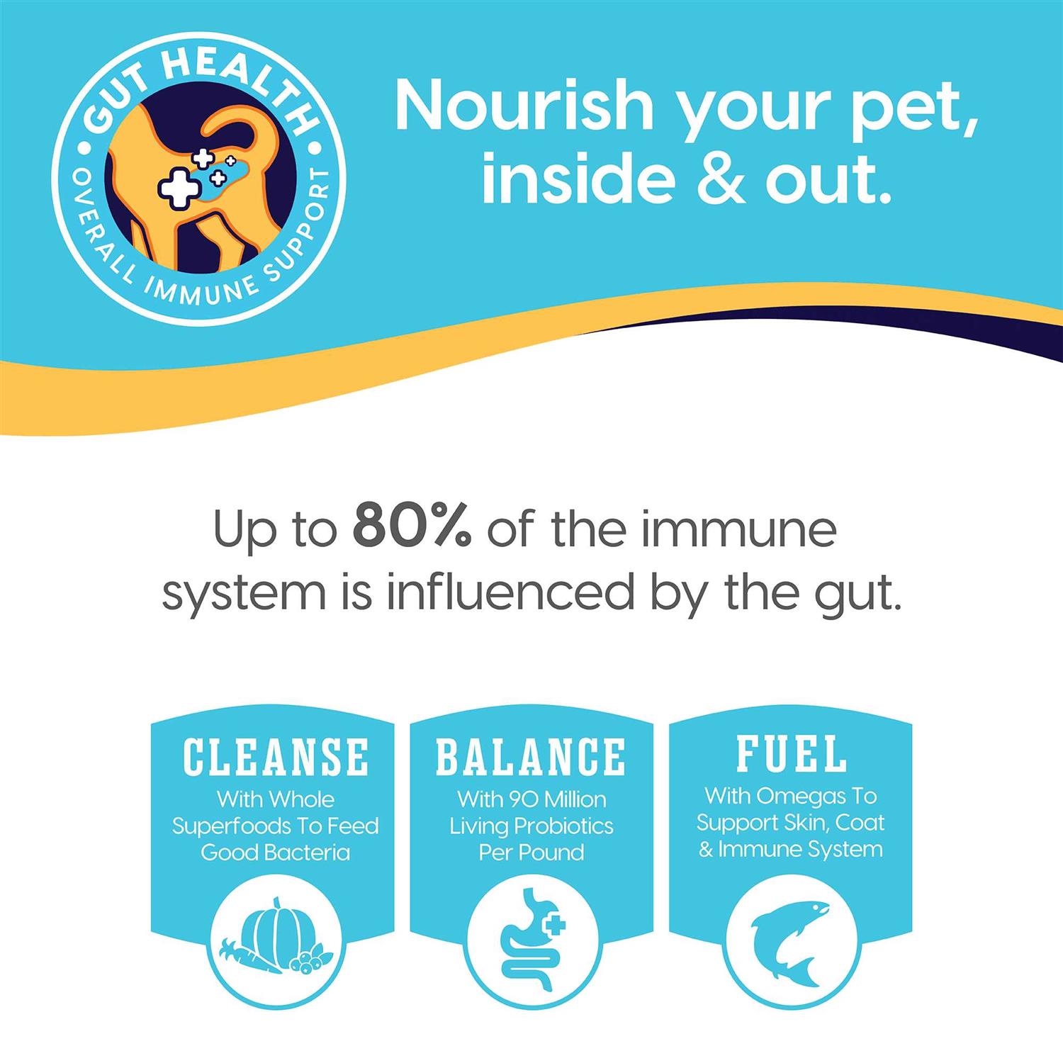 Solid Gold Love at First Bark Grain Free Dry Puppy Food - Nail Gallerys