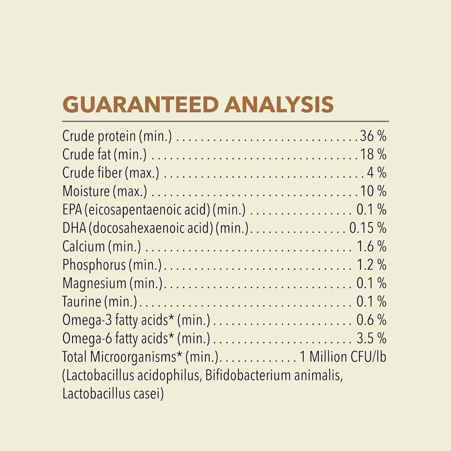 Acana Meadowlands Dry Cat Food - Nail Gallerys