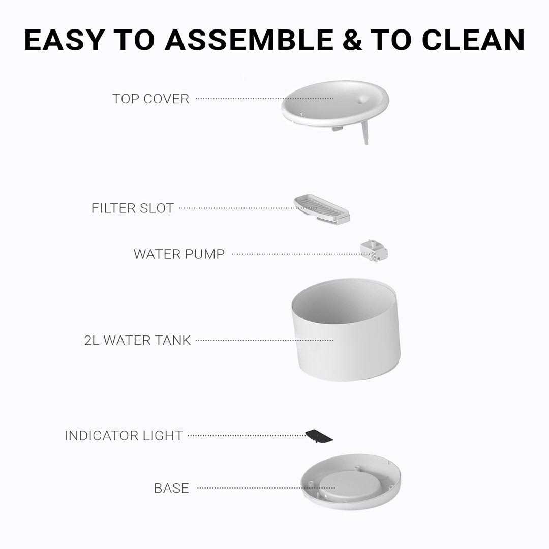 Instachew Purrflow Smart Pet Water Fountain - Nail Gallerys