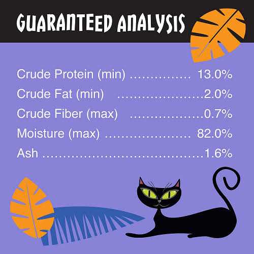 Tiki Cat After Dark Chicken Cat Food - Nail Gallerys