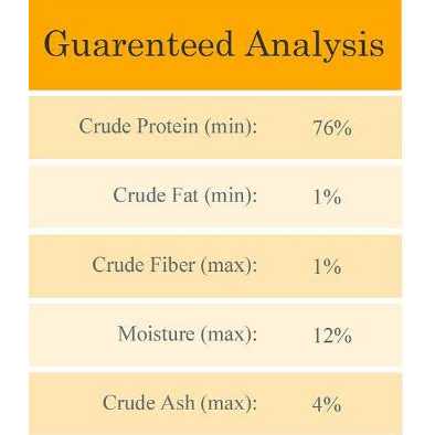 Cat-Man-Doo Dried Bonito Flakes - Nail Gallerys