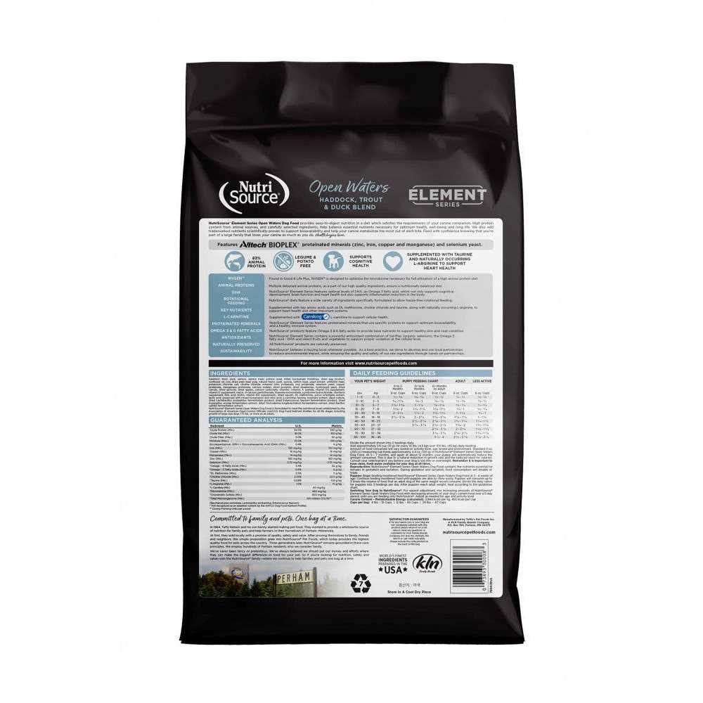 NutriSource Dog Element Series Open Waters - Nail Gallerys
