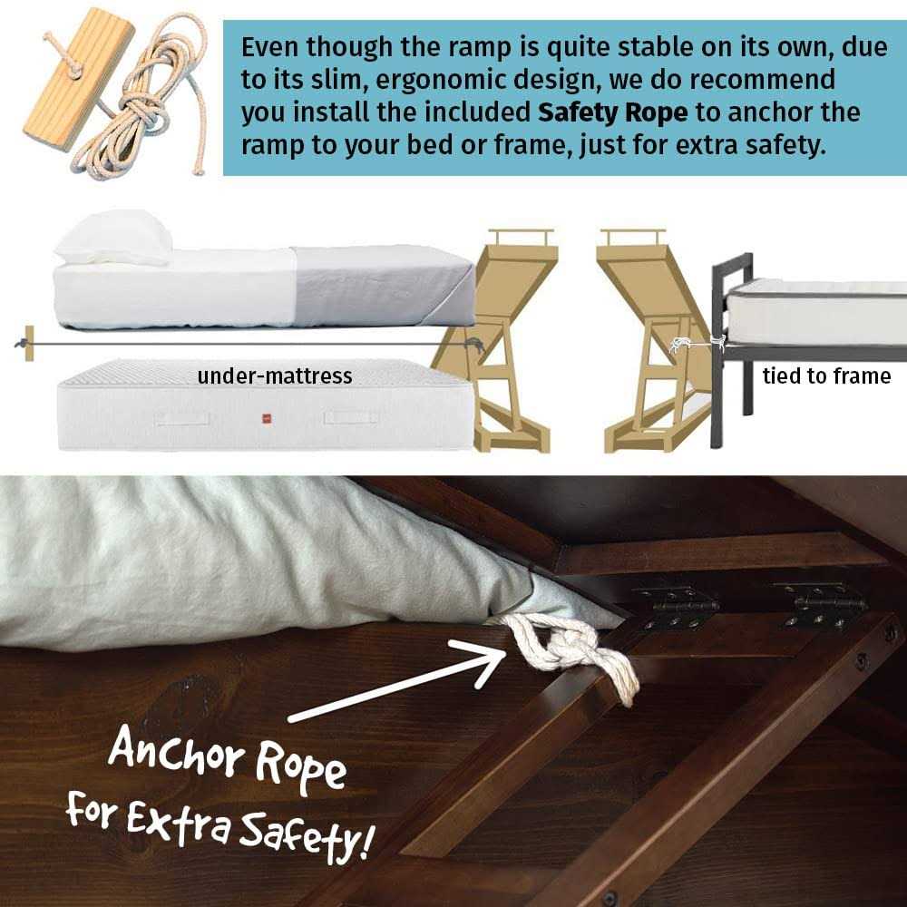 DoggoRamps Inc. The Small Dog Ramp for Beds - Nail Gallerys