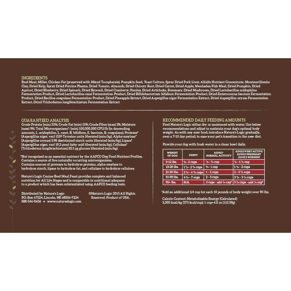 Nature’s Logic Canine Beef Meal Feast Dry Dog Food - Nail Gallerys