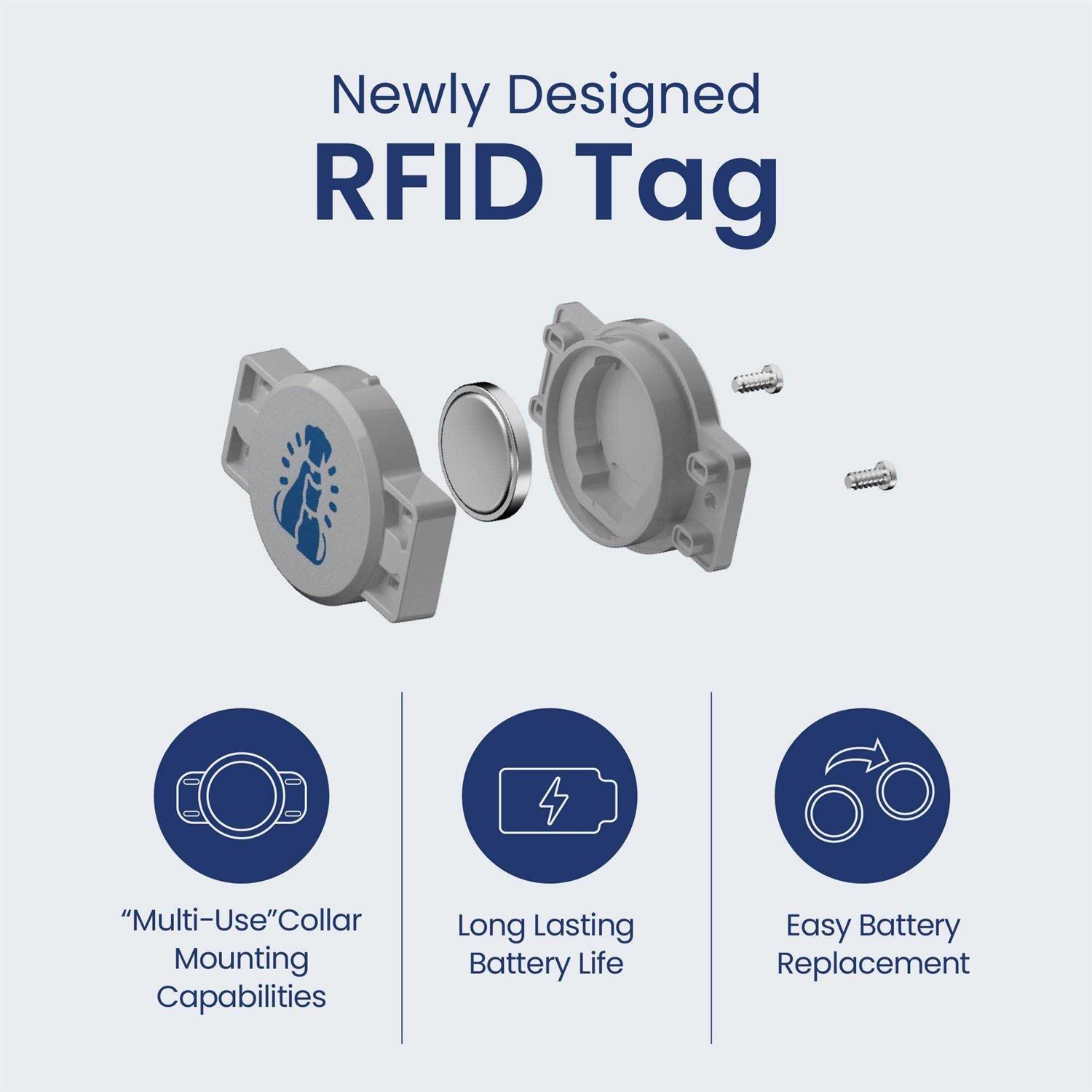 PortionPro Rx Additional RFID Dog & Cat Collar Tag - Nail Gallerys