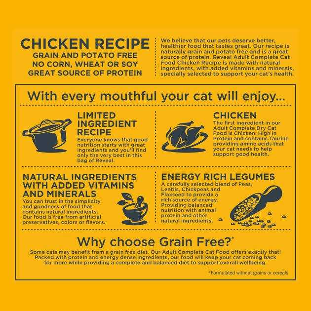 Reveal Grain-Free Chicken Recipe Natural Complete & Balanced Dry Cat Food - Nail Gallerys