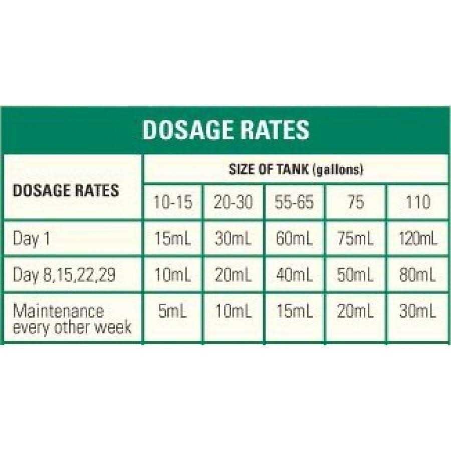 Microbe Lift Special Blend - Nail Gallerys