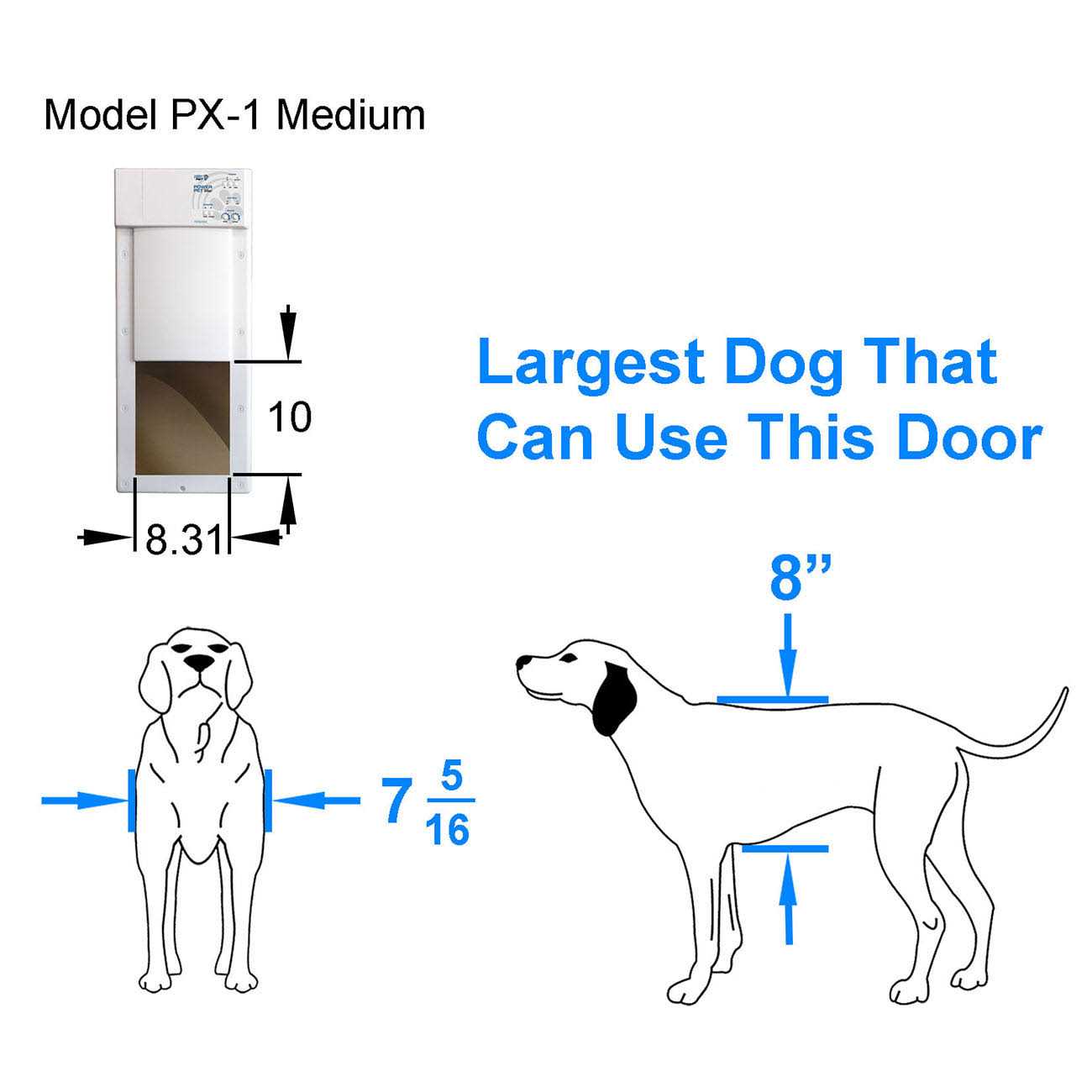 High Tech Pet Power Pet Electronic Pet Door - Nail Gallerys