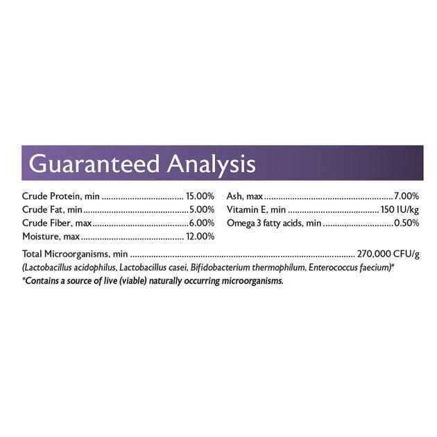 Mazuri Parrot Maintenance Bird Food - Nail Gallerys