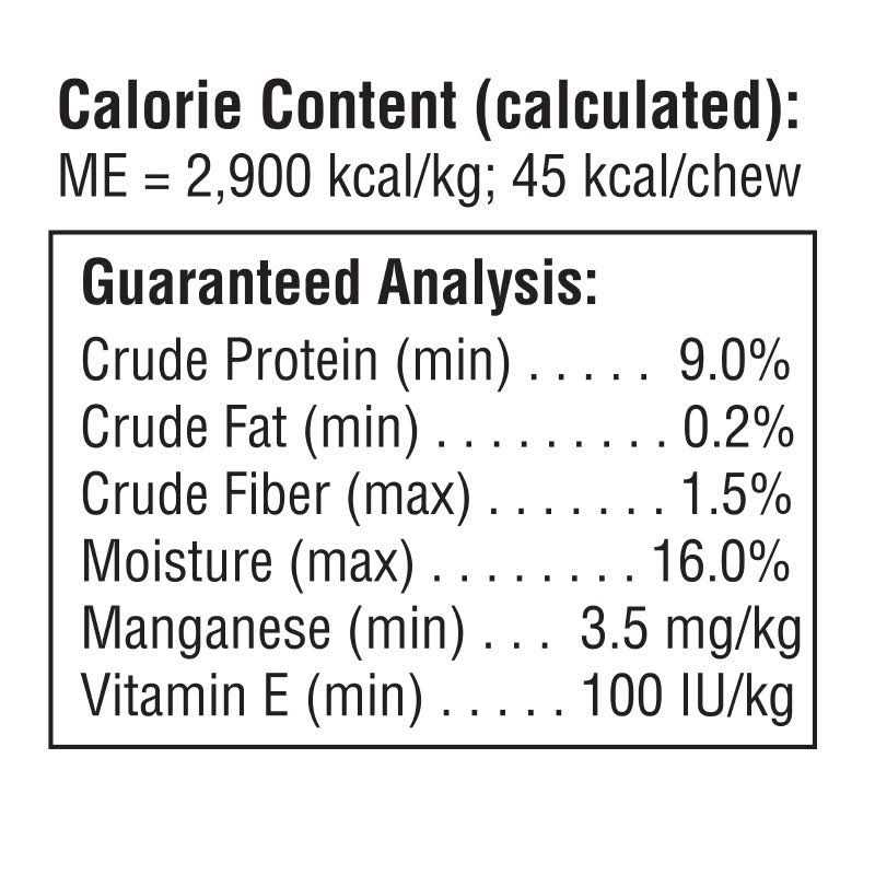 SmartBones Smart Kabobz Dog Treat - Nail Gallerys