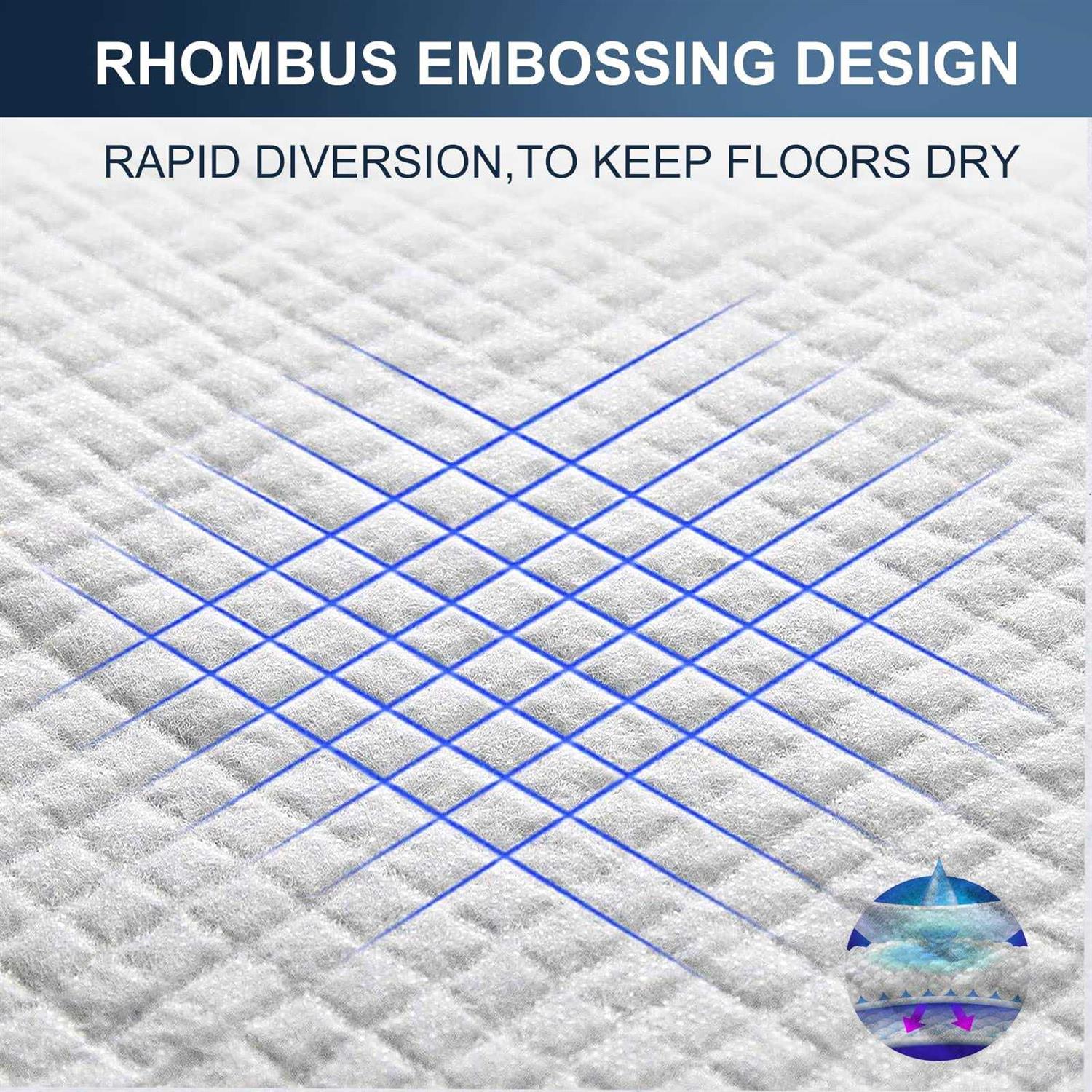 Boscute Thicken 6 Layers Heavy Absorbent XXL 30×36 Pet Training Dog Pee Pads - Nail Gallerys