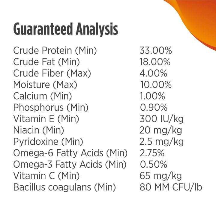 Nulo Freestyle Grain-Free Turkey & Sweet Potato Recipe Dry Dog Food - Nail Gallerys