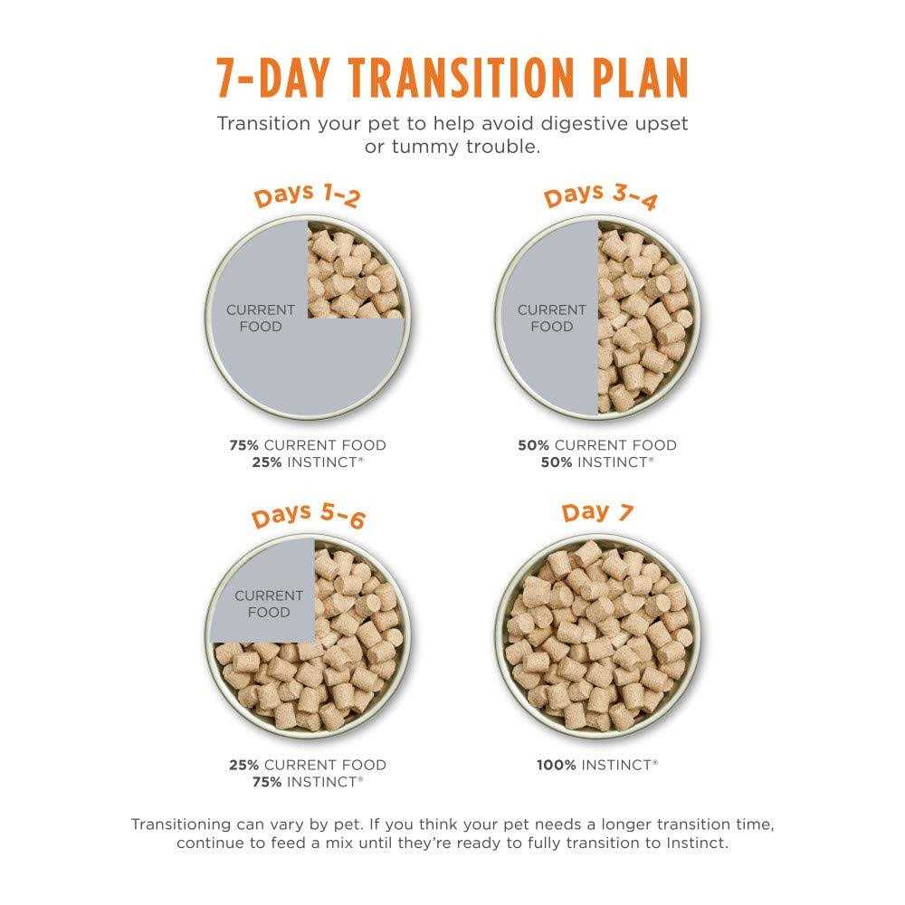 Instinct Freeze Dried Raw Meals Grain Free Recipe Dog Food - Nail Gallerys