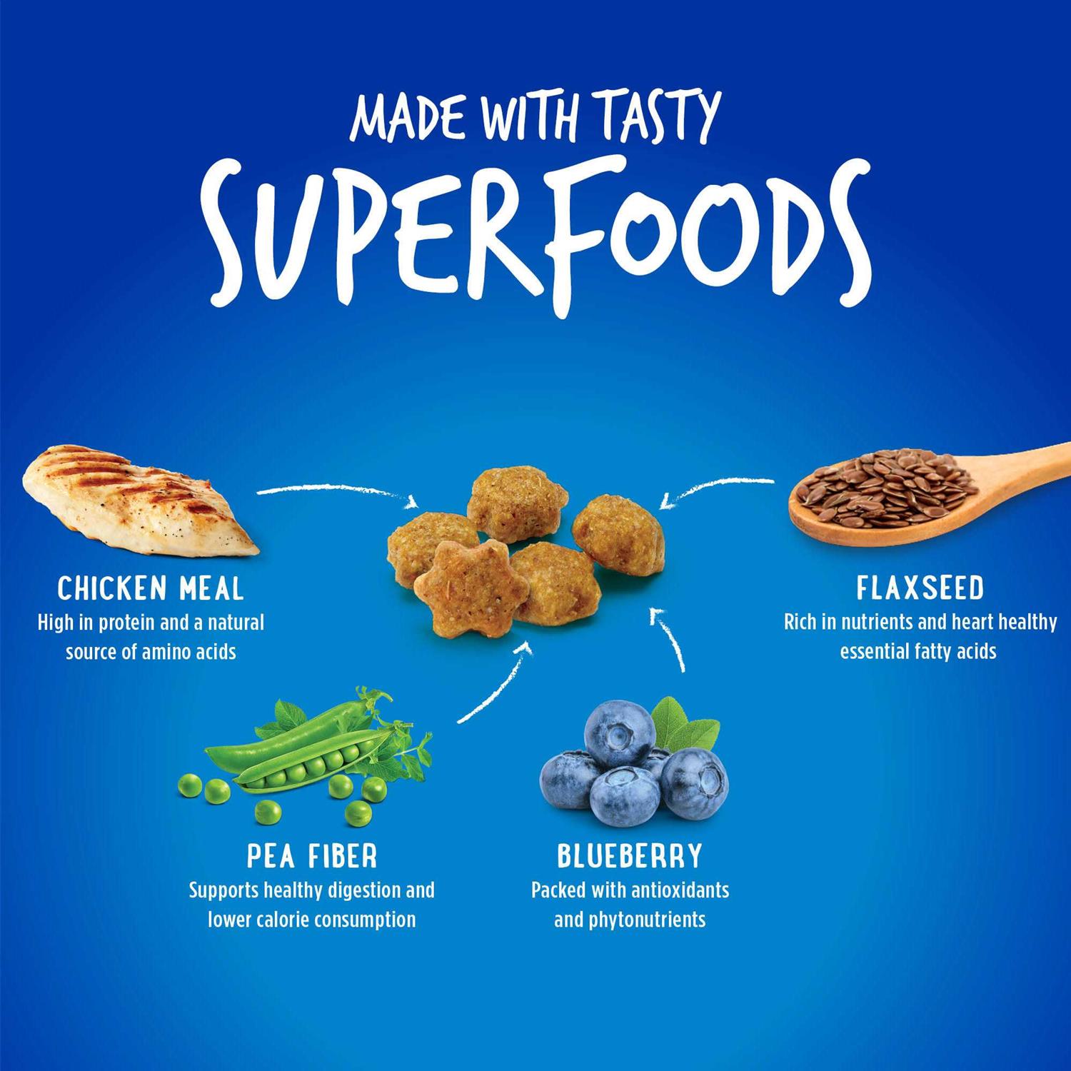 Fruitables Cat Treats Chicken/Blueberry - Nail Gallerys