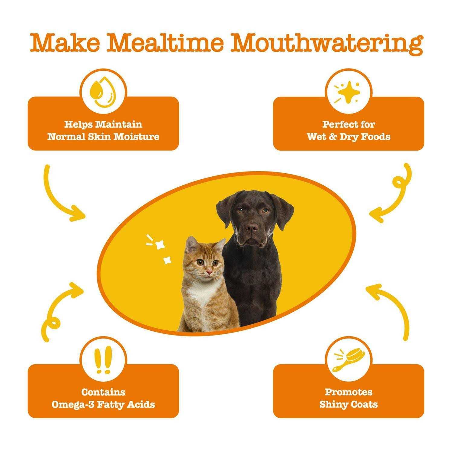 Zesty Paws Wild Alaskan Salmon Oil for Dogs & Cats - Nail Gallerys