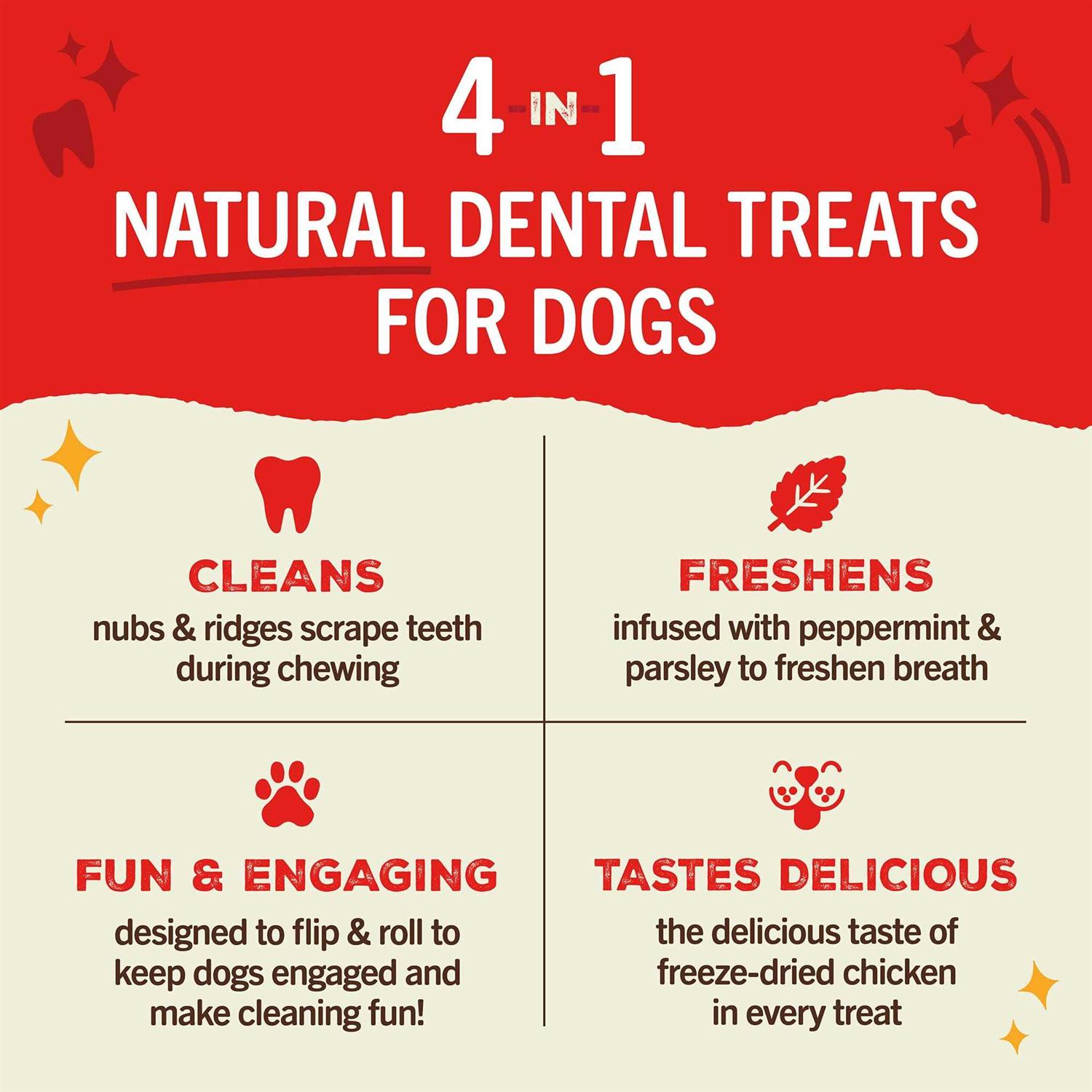 Stella & Chewy’s Dental Delights Dog Treats - Nail Gallerys