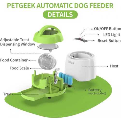 PETgEEK Treat Dispenser Dog Toys, Automatic Pet Feeder with Dual Power Supply and Remote control, Dog Puzzle Toys and Interactive Dog Toys in One - Nail Gallerys