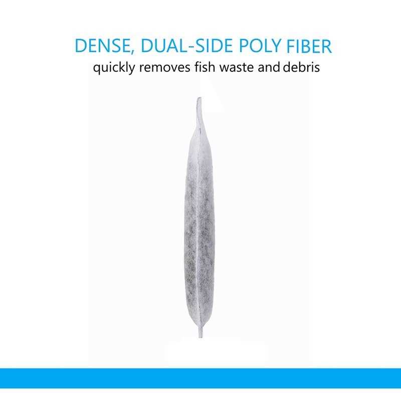 Koller Products Replacement Filter Cartridges - Nail Gallerys