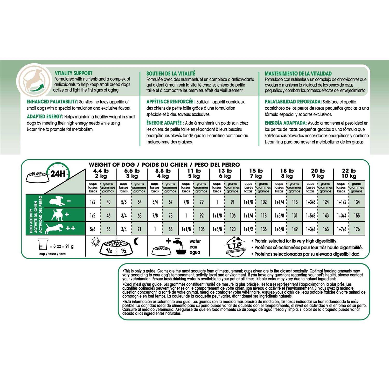 Royal Canin Small Adult 8+ Dry Dog Food - Nail Gallerys