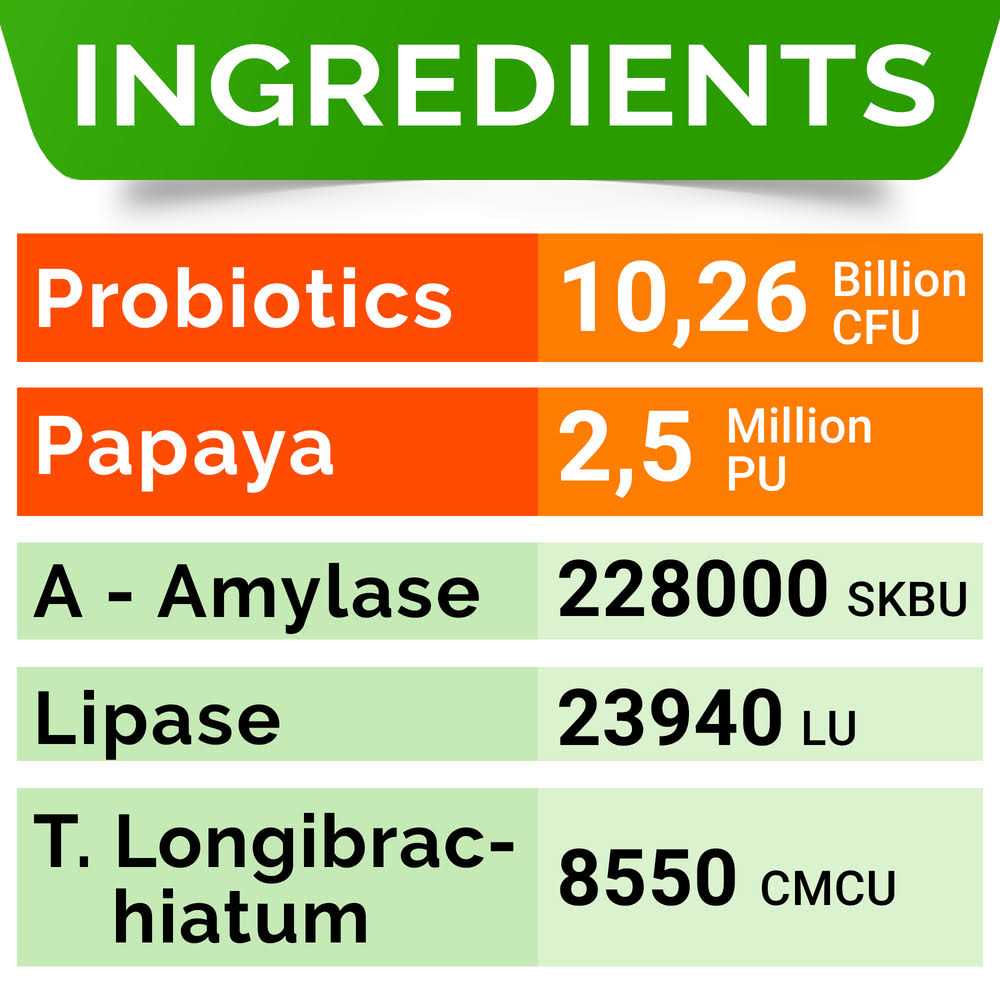 StrellaLab Probiotics Powder for Cats and Dogs - Nail Gallerys