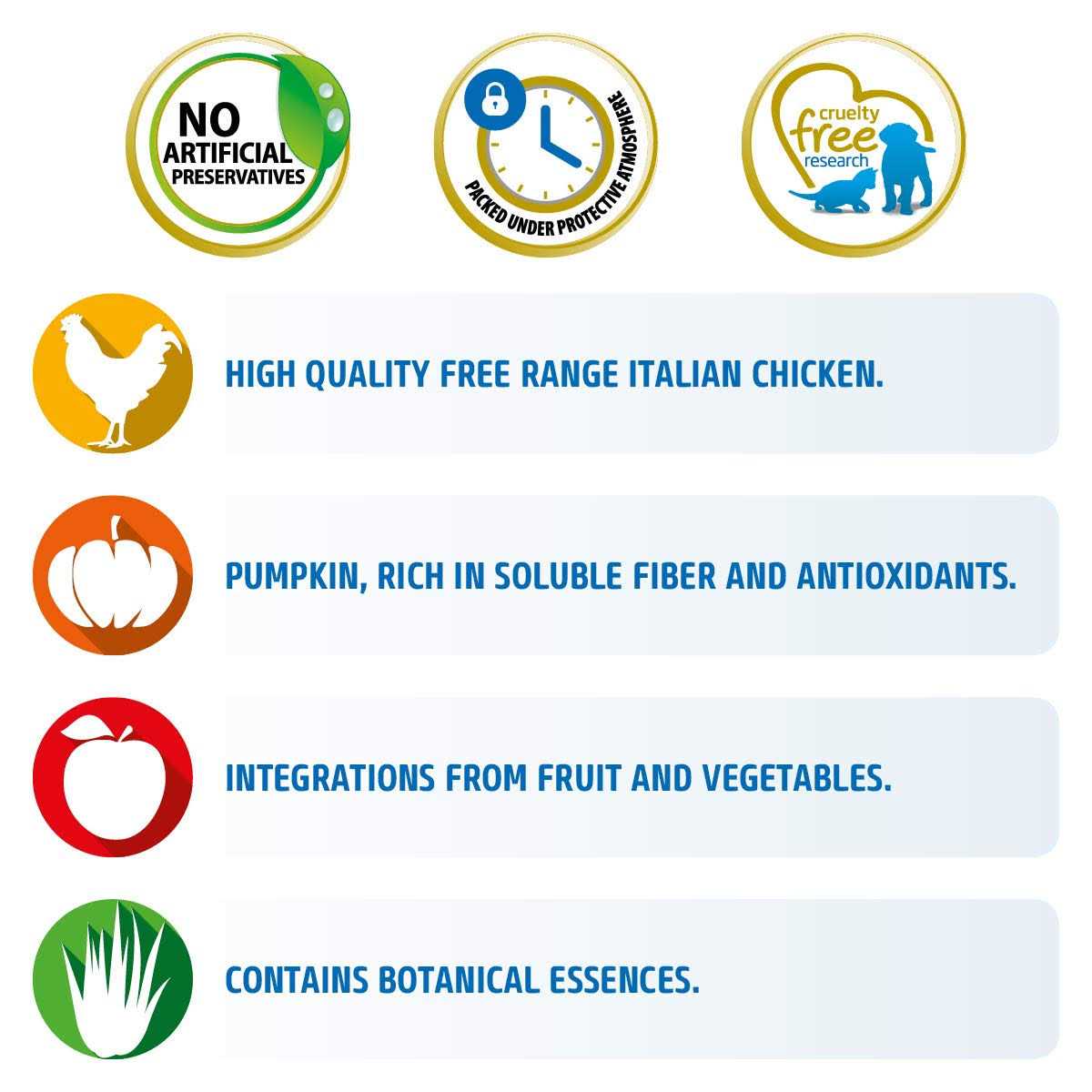 Farmina N&D Pumpkin Adult Medium Maxi Chicken & Pomegranate Dry Dog Food - Nail Gallerys