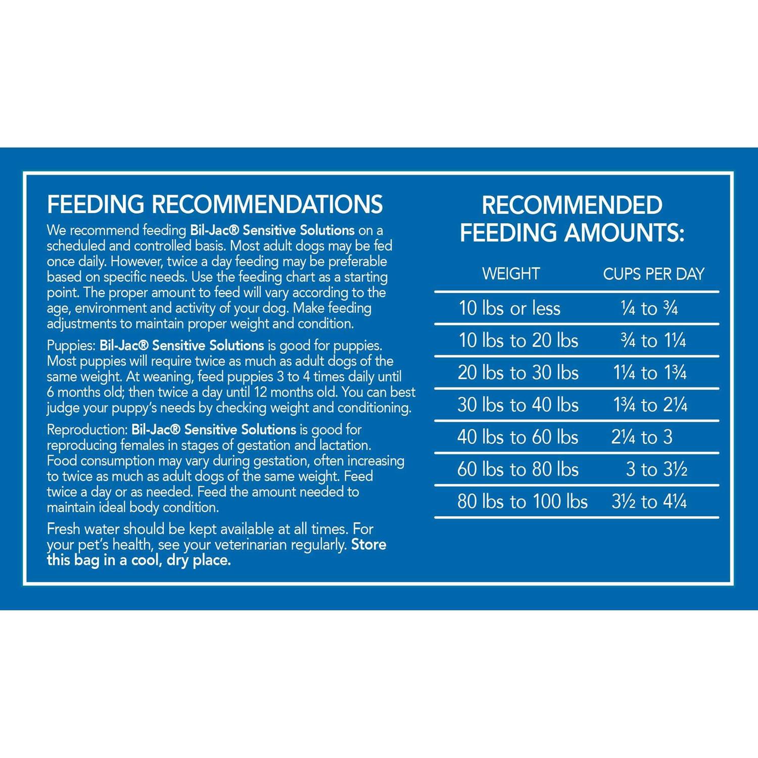 Bil Jac Sensitive Solutions Dog Food - Nail Gallerys