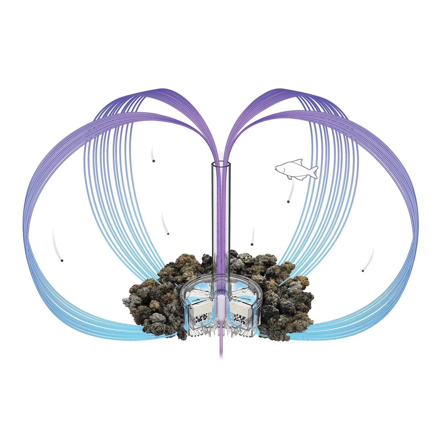 biOrb FLOW - Nail Gallerys