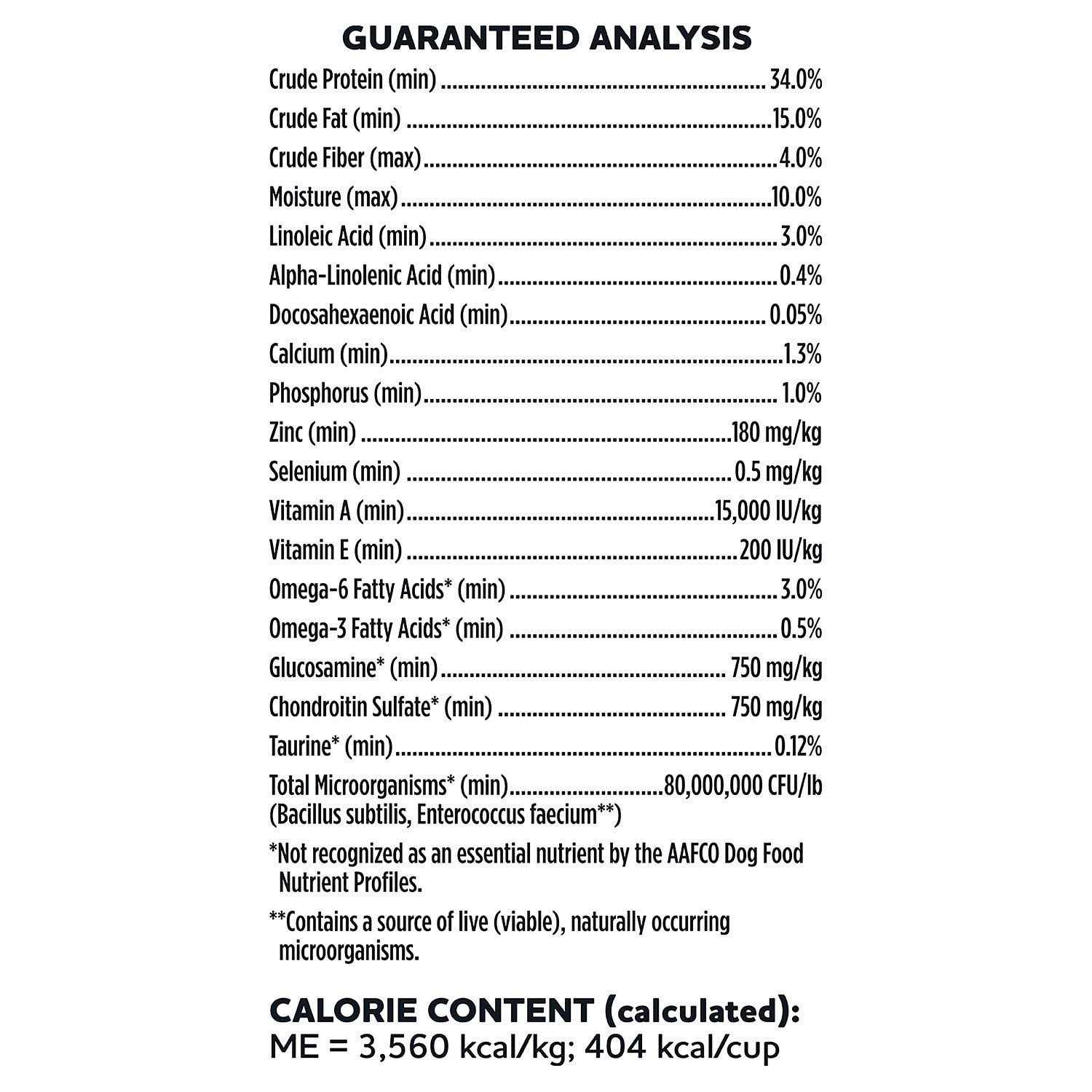 Not A Branded Item Dog Food - Nail Gallerys