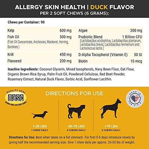 Pet Honesty Allergy Skin Health - Nail Gallerys