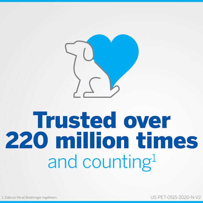 NexGard Chewables for Dogs 60.1 to 121 lbs - Nail Gallerys