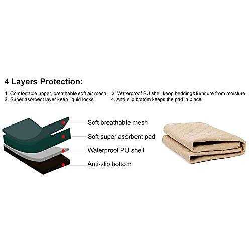 Guinea Pig Cage Liners Washable Guinea Pig Pee Pads, Waterproof Reusable & Anti Slip Guinea Pig Bedding Fast and Super Absorbent Pee Pad - Nail Gallerys