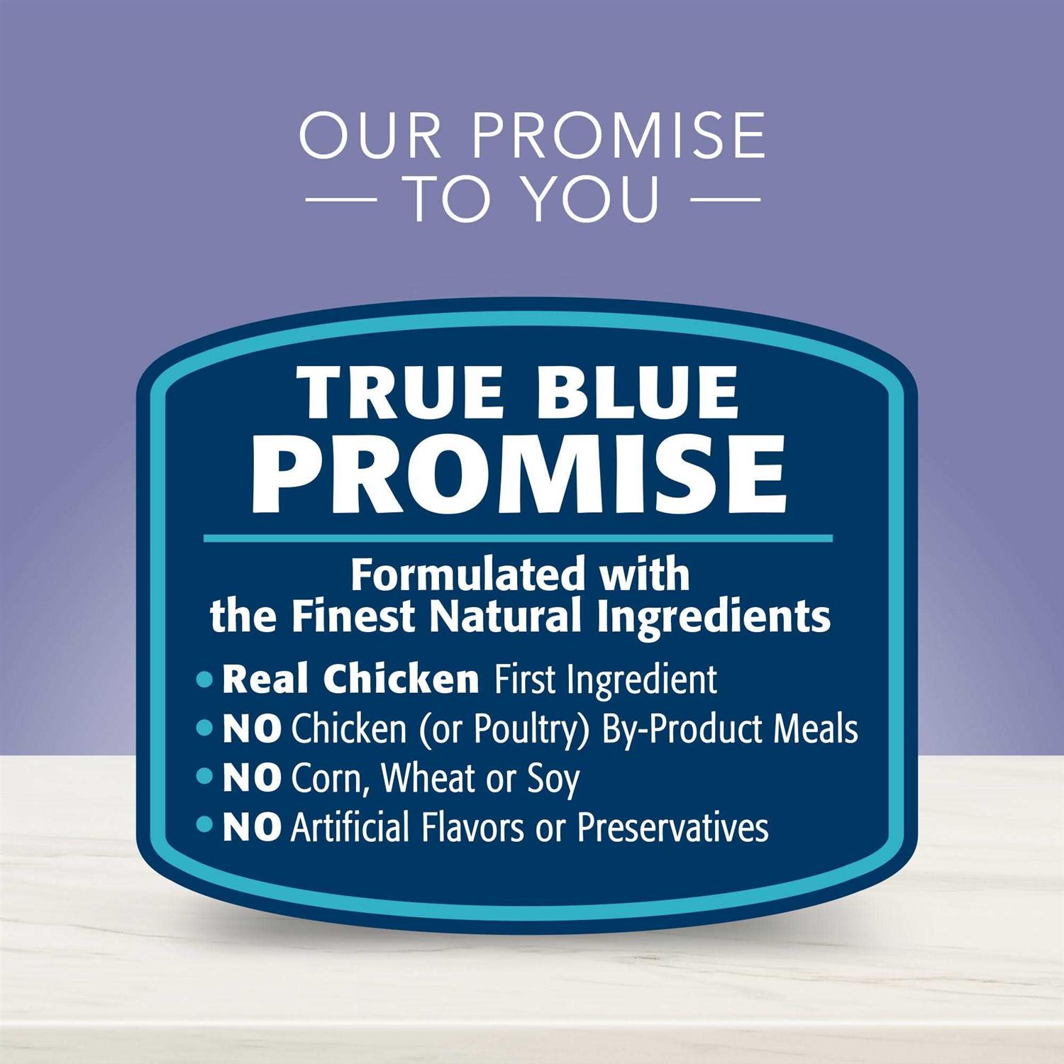 Blue Buffalo True Solutions Jolly Joints Mobility Support Dog Food - Nail Gallerys