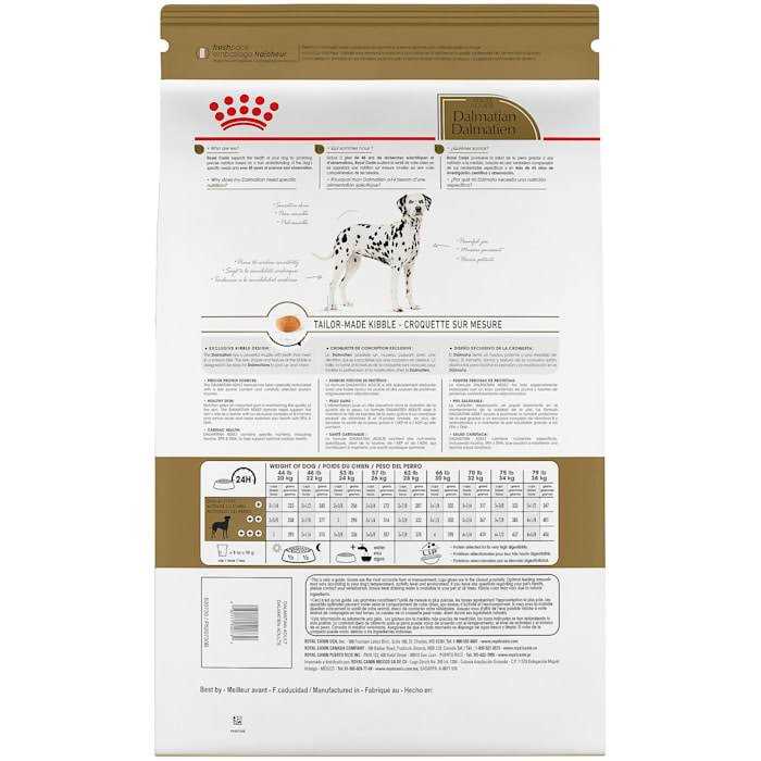 Royal Canin Adult Dalmatian Dry Dog Food - Nail Gallerys